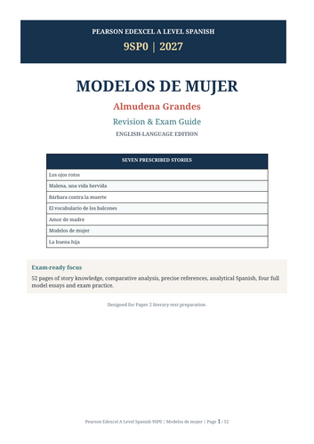 Pearson Edexcel A Level Spanish 9SP0 – Modelos de mujer 2027 – English & Spanish Revision Guides