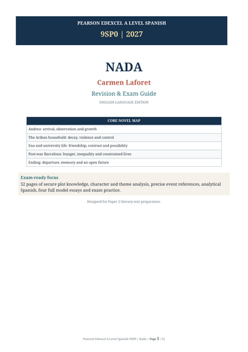Pearson Edexcel A Level Spanish 9SP0 – Nada 2027 – English & Spanish Revision Guides