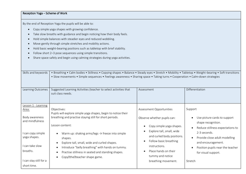Complete EYFS & KS1Yoga Scheme of work