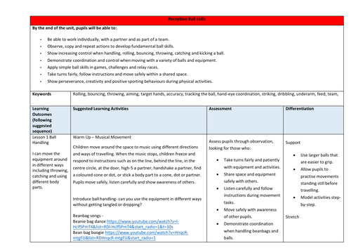 Complete EYFS and KS1 Yearly PE planning