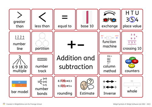 Year 3 Addition and subtraction vocabulary mat