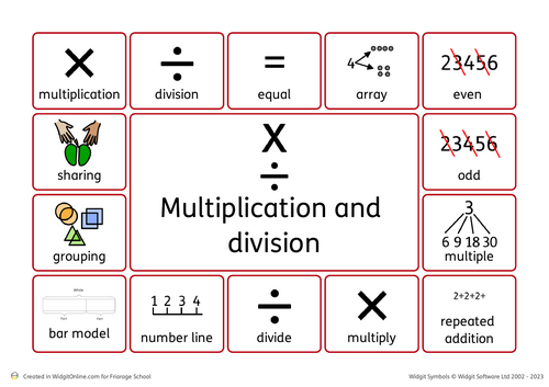 Year 3 Multiplication and division vocabulary mats
