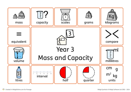 Year 3 mass and capacity vocabulary mat