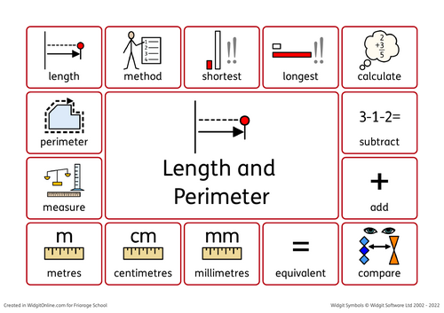 Year 3 Length and Perimeter vocabulary mat