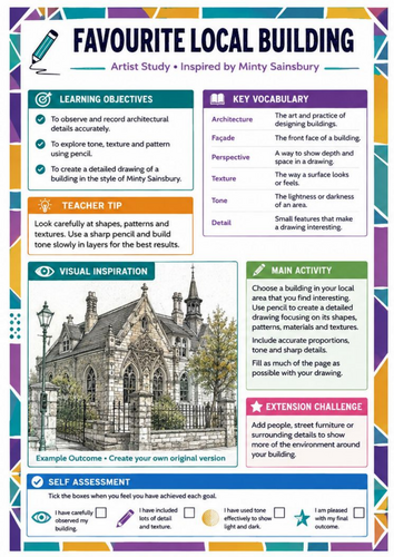 Minty Sainsbury Artist Study – Favourite Local Building | KS3 Architecture Drawing Worksheet
