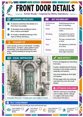 Minty Sainsbury Artist Study – Front Door Details | KS3 Architecture Art Worksheet