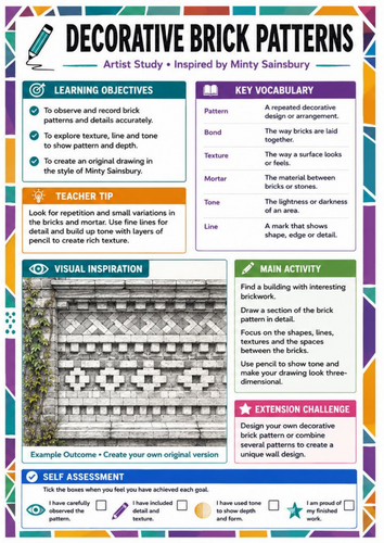 Minty Sainsbury Artist Study – Decorative Brick Patterns | KS3 Art Worksheet