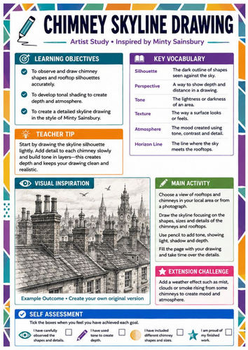 Minty Sainsbury Artist Study – Chimney Skyline Drawing | KS3 Architecture Worksheet