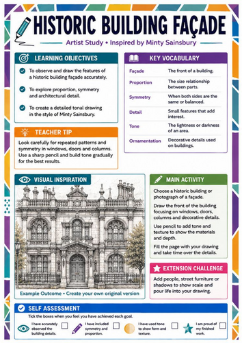 Minty Sainsbury Artist Study – Historic Building Façade | KS3 Art Worksheet