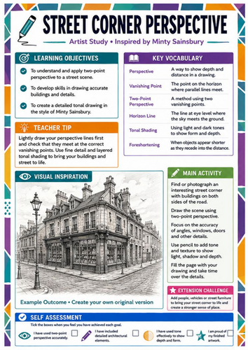 Minty Sainsbury Artist Study – Street Corner Perspective | KS3 Art Worksheet