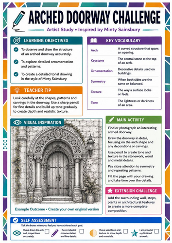 Minty Sainsbury Artist Study – Arched Doorway Challenge | KS3 Architecture Worksheet