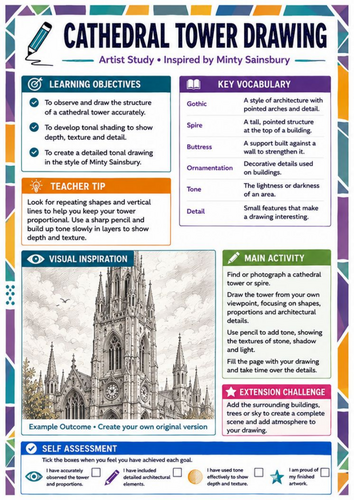 Minty Sainsbury Artist Study – Cathedral Tower Drawing | KS3 Art Worksheet
