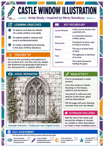Minty Sainsbury Artist Study – Castle Window Illustration | KS3 Art Worksheet