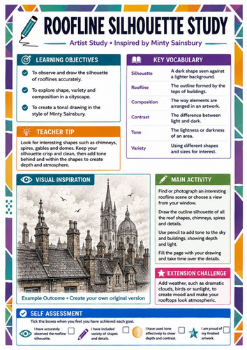 Minty Sainsbury Artist Study – Roofline Silhouette Study | KS3 Art Worksheet