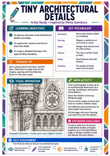 Minty Sainsbury Artist Study – Tiny Architectural Details | KS3 Drawing Worksheet