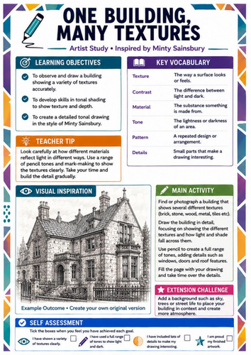 Minty Sainsbury Artist Study – One Building Many Textures | KS3 Art Worksheet