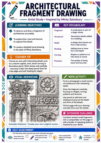 Minty Sainsbury Artist Study – Architectural Fragment Drawing | KS3 Art Worksheet