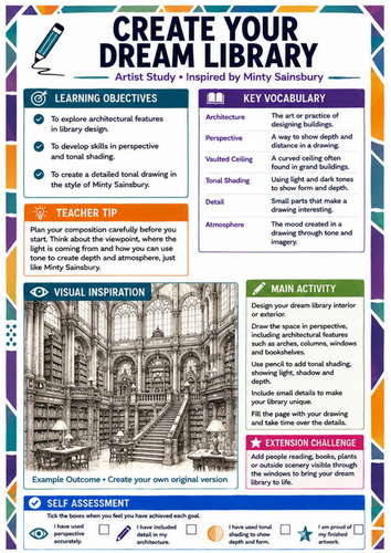 Minty Sainsbury Artist Study – Create Your Dream Library | KS3 Architecture Worksheet
