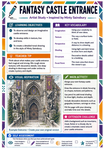 Minty Sainsbury Artist Study – Fantasy Castle Entrance | KS3 Art Worksheet