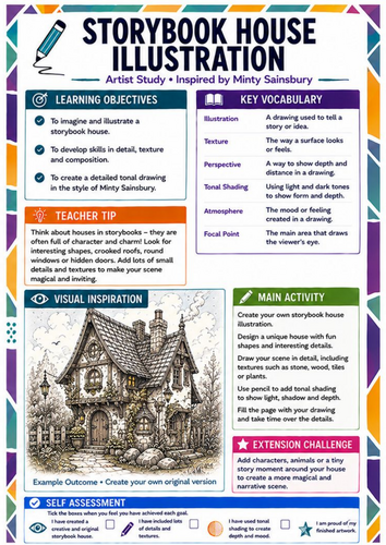 Minty Sainsbury Artist Study – Storybook House Illustration | KS3 Art Worksheet