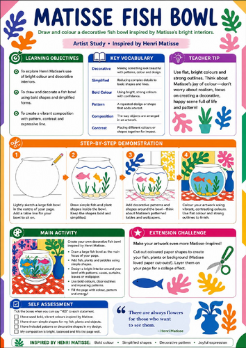 Henri Matisse Fish Bowl | KS3 Art Worksheet & Artist Study