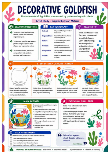 Henri Matisse Decorative Goldfish | KS3 Art Worksheet & Artist Study