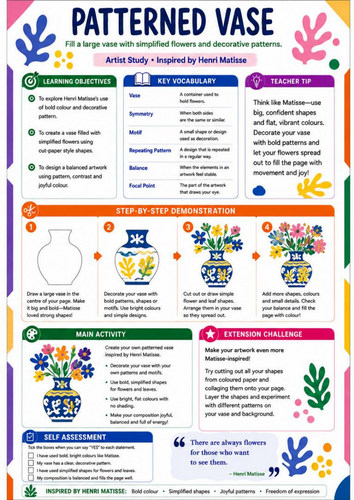 Henri Matisse Patterned Vase | KS3 Art Worksheet & Artist Study