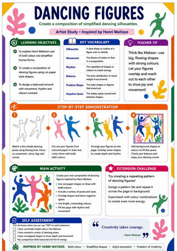 Henri Matisse Dancing Figures | KS3 Art Worksheet & Cover Lesson