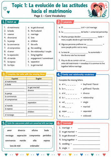 Pearson Edexcel AS Level Spanish – La evolución de las actitudes hacia el matrimonio | Vocabulary Pa
