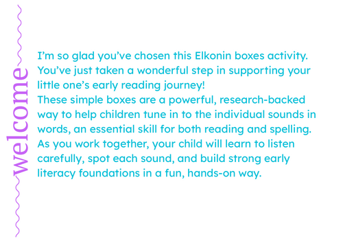 Elkonin Boxes Phase 2 Phonics