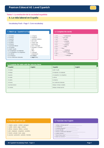 Pearson Edexcel AS Level Spanish – La vida laboral en España | 3-Page Vocabulary Pack