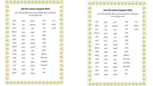 Y2 CEW sheets for Reading Diary