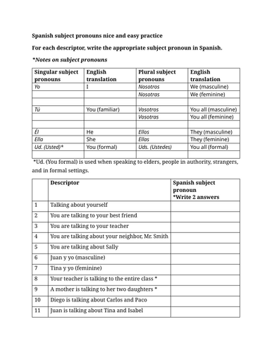 Spanish subject pronouns nice and easy practice