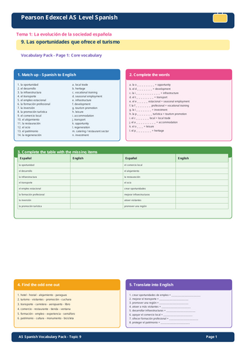 Pearson Edexcel AS Level Spanish – Las oportunidades que ofrece el turismo | 3-Page Vocabulary