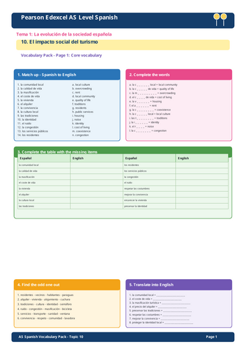 Pearson Edexcel AS Level Spanish – El impacto social del turismo | 3-Page Vocabulary Pack