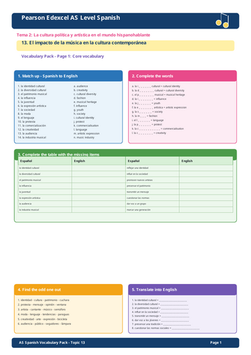 Pearson Edexcel AS Level Spanish – El impacto de la música en la cultura contemporánea | 3-Page Voca