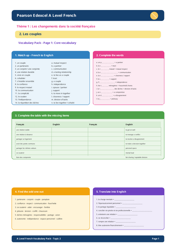 Pearson Edexcel A Level French – Les couples Vocabulary Pack