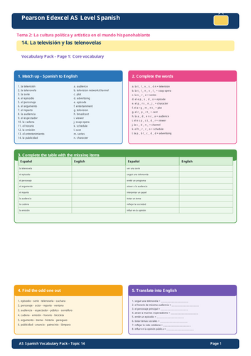 Pearson Edexcel AS Level Spanish – La televisión y las telenovelas | 3-Page Vocabulary Pack