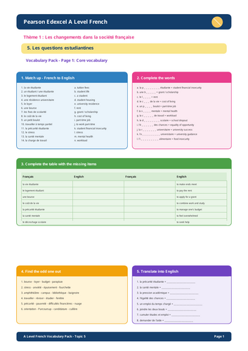 Pearson Edexcel A Level French – Les questions estudiantines Vocabulary Pack