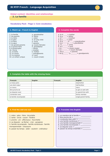 IB MYP French Language Acquisition – Topic 2: La famille Vocabulary Pack