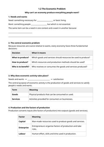 AQA A-Level Economics: The Economic Problem