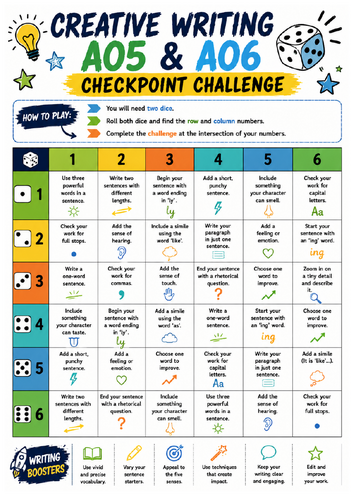Creative Writing AO5 & AO6 Checkpoint Challenge | GCSE English Dice Game