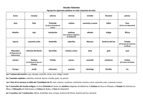 Vocales faltantes