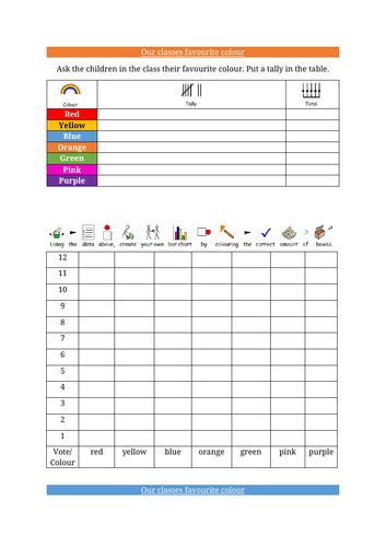 Maths- simple tally and bar chart sheets