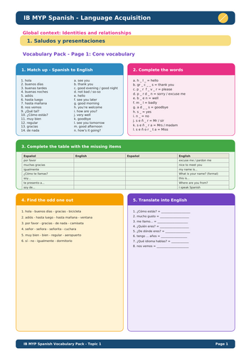 IB MYP Spanish Vocabulary – Topic 1: Saludos y presentaciones