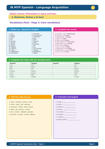 IB MYP Spanish Vocabulary – Topic 3: Números, fechas y la hora