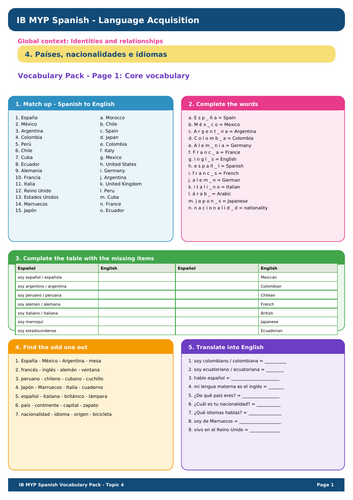 IB MYP Spanish Vocabulary – Topic 4: Países, nacionalidades e idiomas