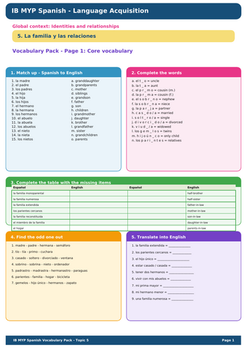 IB MYP Spanish Vocabulary – Topic 5: La familia y las relaciones