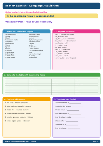 IB MYP Spanish Vocabulary – Topic 6: La apariencia física y la personalidad