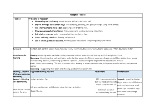 Complete EYFS-Year 6 Football unit of work